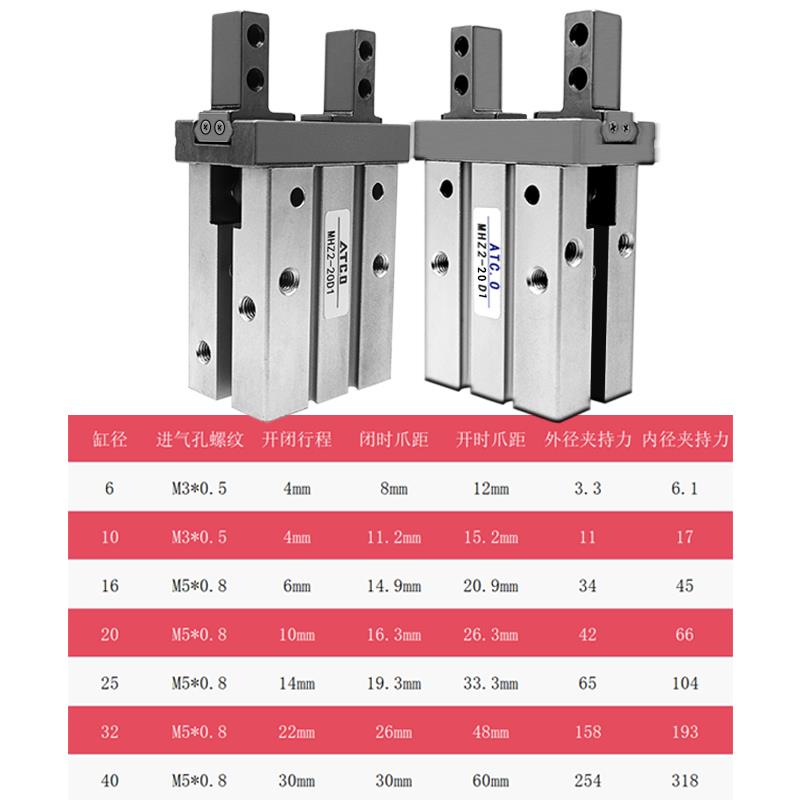 亚德客型气动手指气缸HFKL/HFZ/HFTZ/HFK10 16 20 25 32 平行夹爪