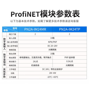 。艾莫迅ProfiNET远程IO模块分布式PN总线通讯采集模拟量数字量模