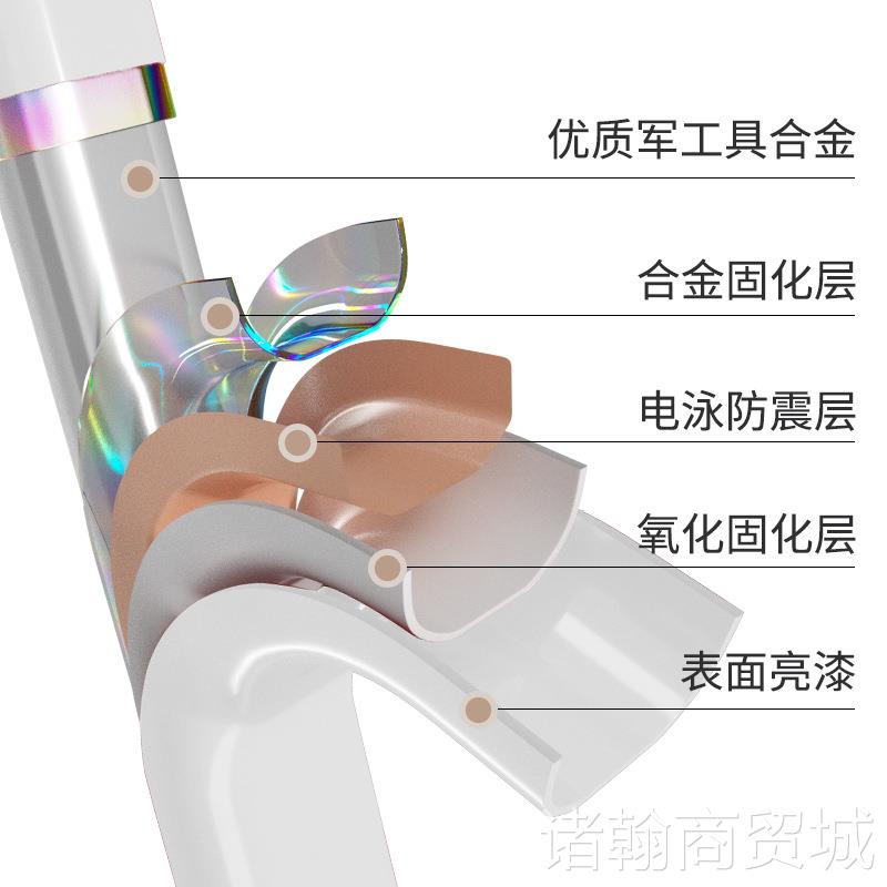 新款誉丰梯子家用折叠伸缩人字梯室内多功能铝合金加厚三四五六步