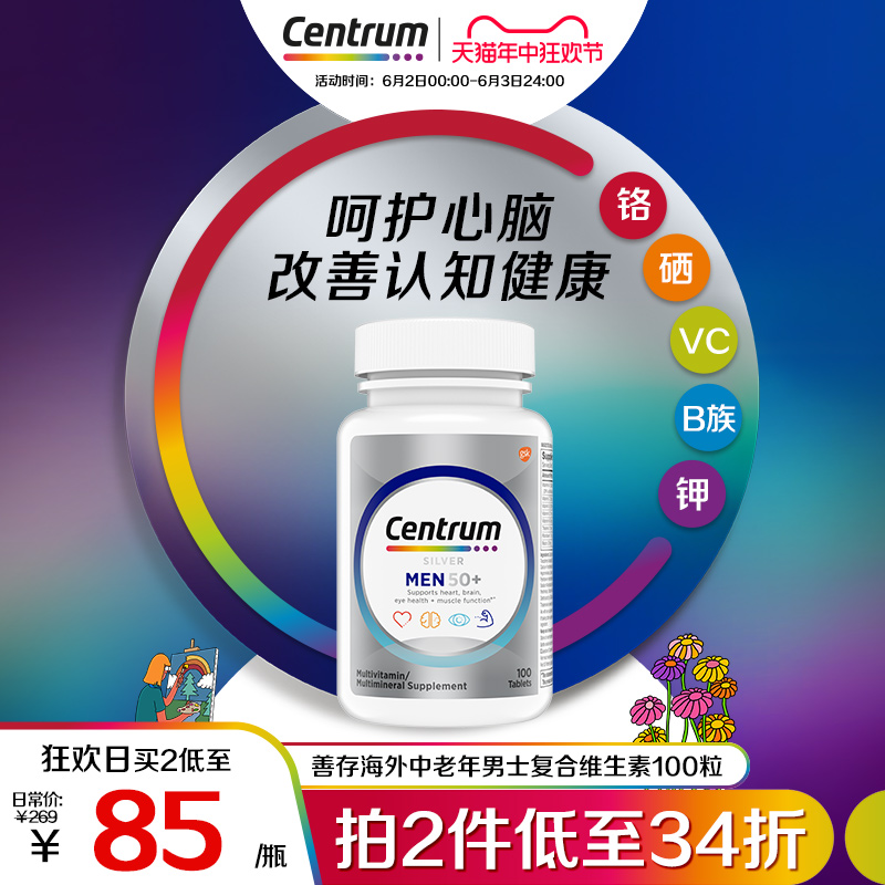 【会员专属】Centrum善存海外