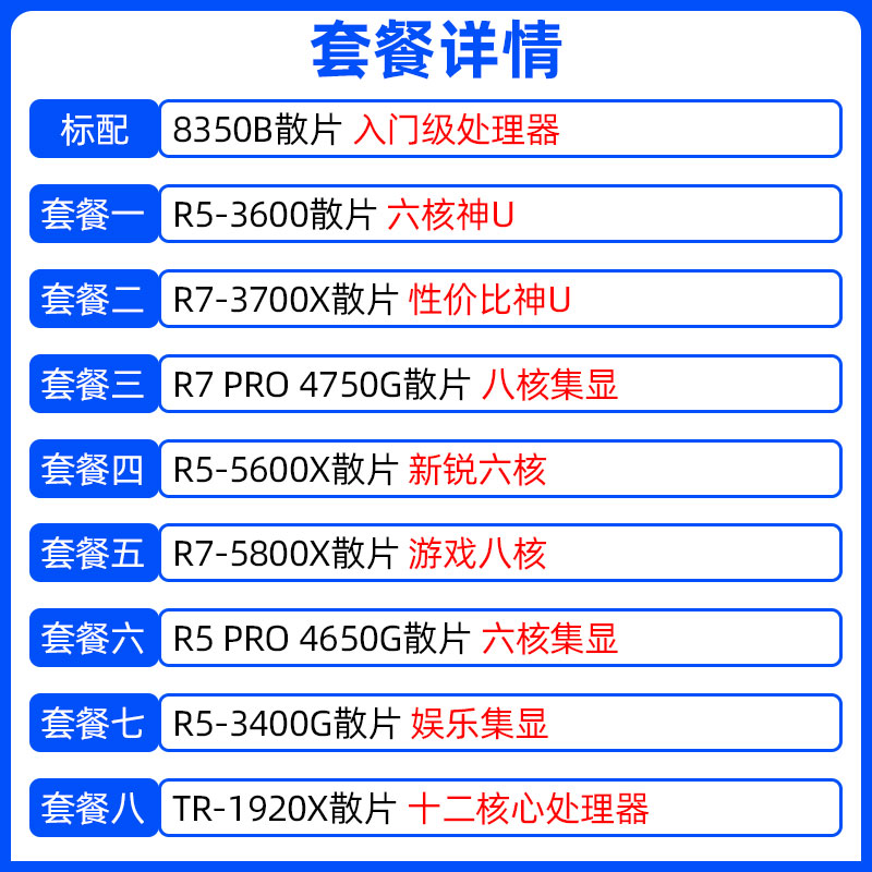 AMD锐龙全系R5 3600 R7 3700X 5600X 5800X 4750G CPU处理器散片在类目 电脑硬件/显示器/电脑周边, CPU中 - 来自Buy2taobao.com提供专业的淘宝代购服务