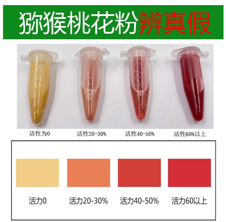 花粉活性检测剂猕猴桃花粉速检溶液苹果梨桃等花粉快速检实验家用