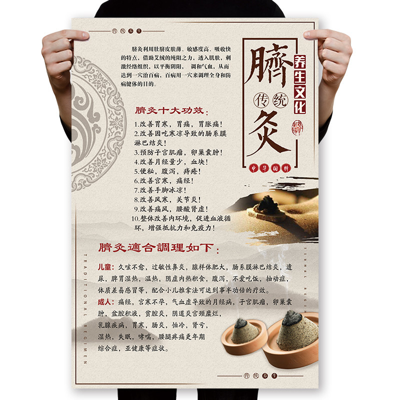 脐灸海报泥灸宣传画督脉铺灸广告艾灸挂图养身馆装饰画中医背景贴