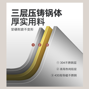 促方形火锅特厚三层复合钢清汤鸳鸯火锅锅电磁炉专用锅家用商用品