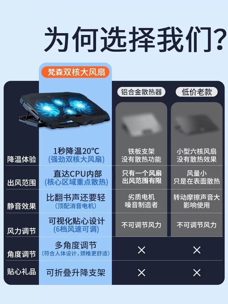 【冷过水冷】笔记本散热器底座游戏本静音风扇17寸大抽风式手提电