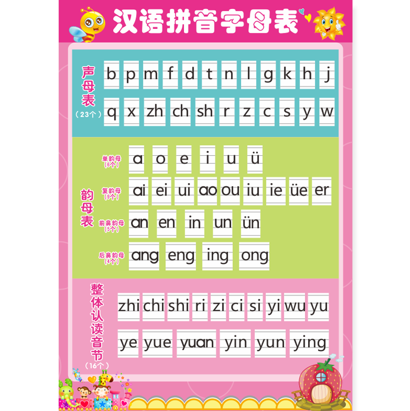 26个拼音字母表生母韵母墙贴 幼儿园儿童汉语英文音标贴小孩贴画
