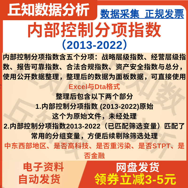 内部控制分项指数2022-2013