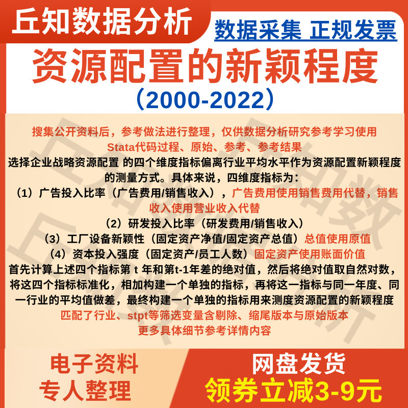 资源配置的新颖程度2022-200