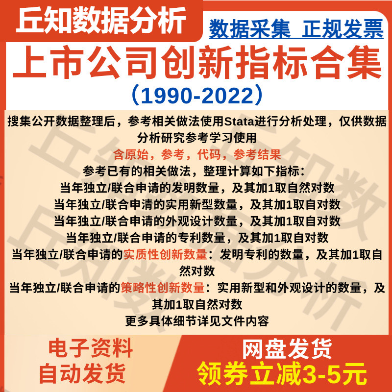 上市公司创新指标合集2022-19