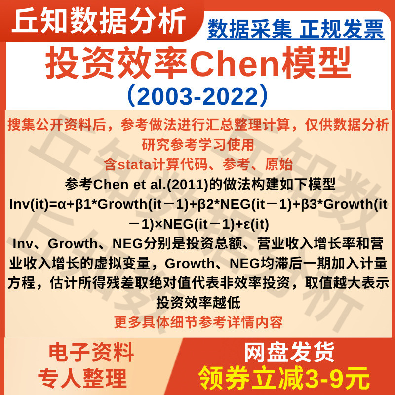 投资效率Chen模型（2022-2