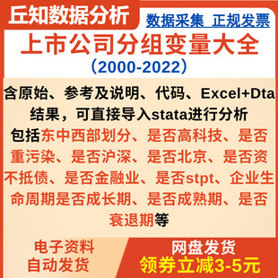 上市公司分组变量大全2000-2022 异质性分析可用 双重差分PSM DID