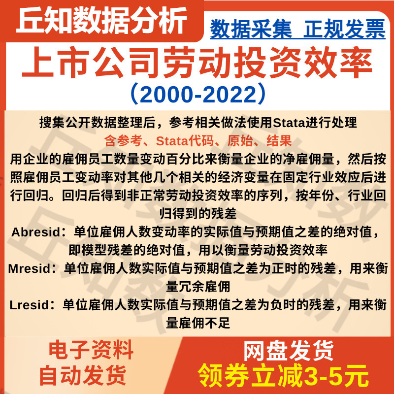 上市公司劳动投资效率2022-20