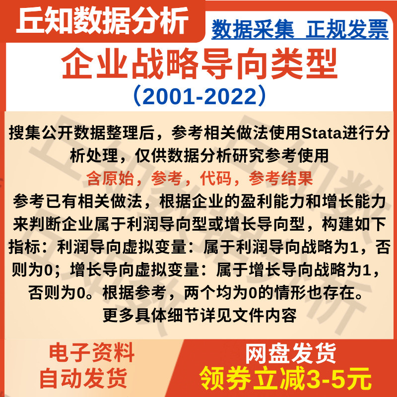 企业战略导向类型2022-2001