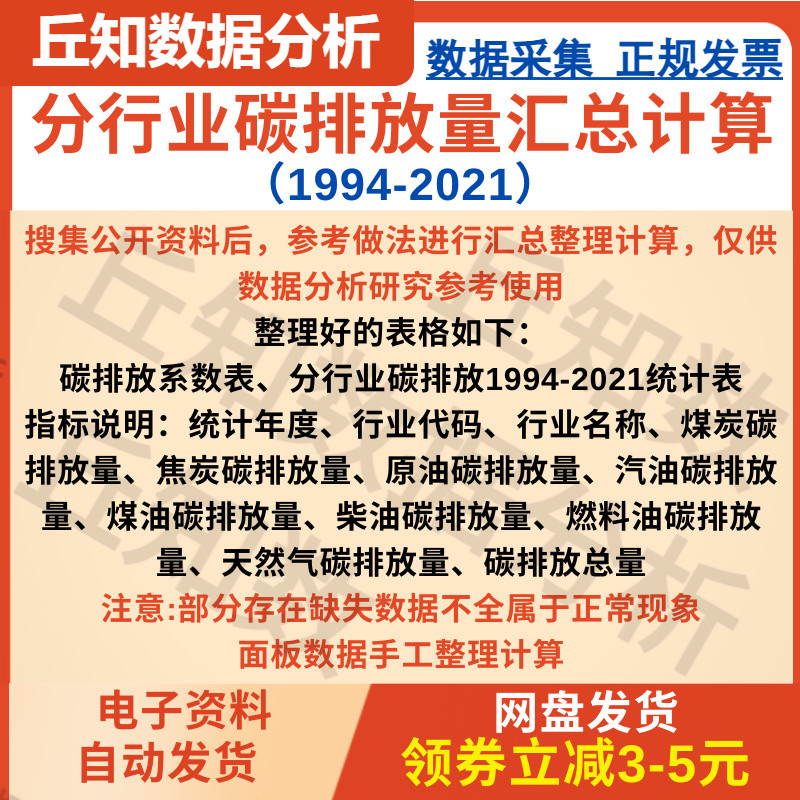 分行业碳排放量汇总计算2021-1