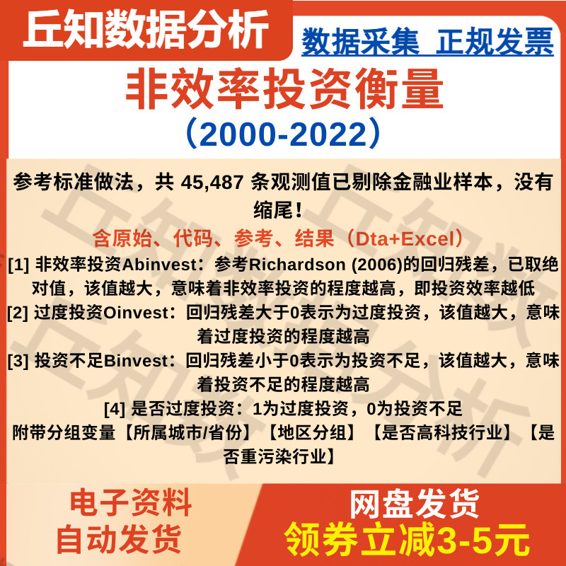 非效率投资衡量2022-2000含