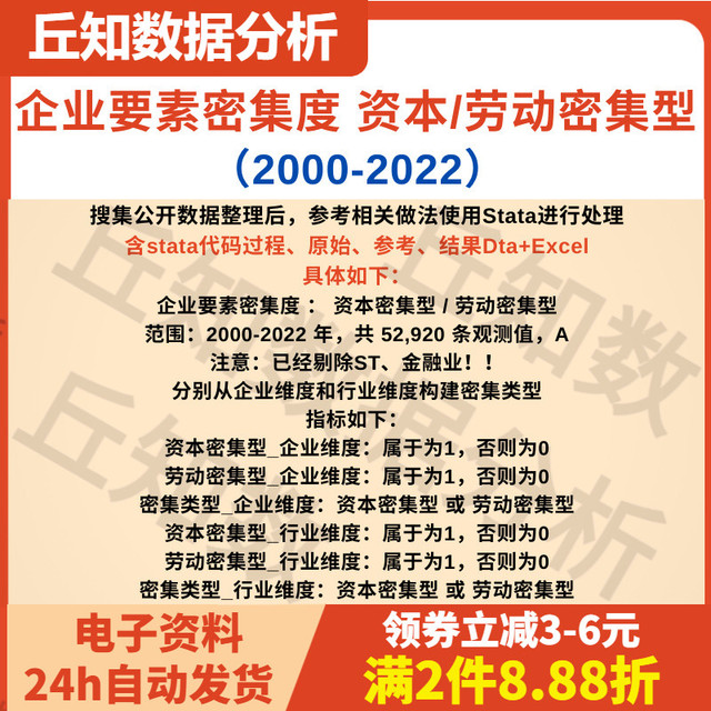 企业要素密集度 资本/劳动密集型2022-2000含stata代码过程 参考