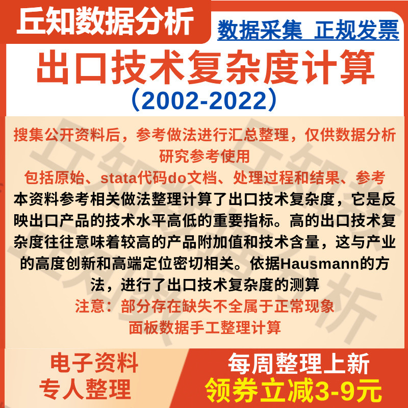 出口技术复杂度计算2022-200