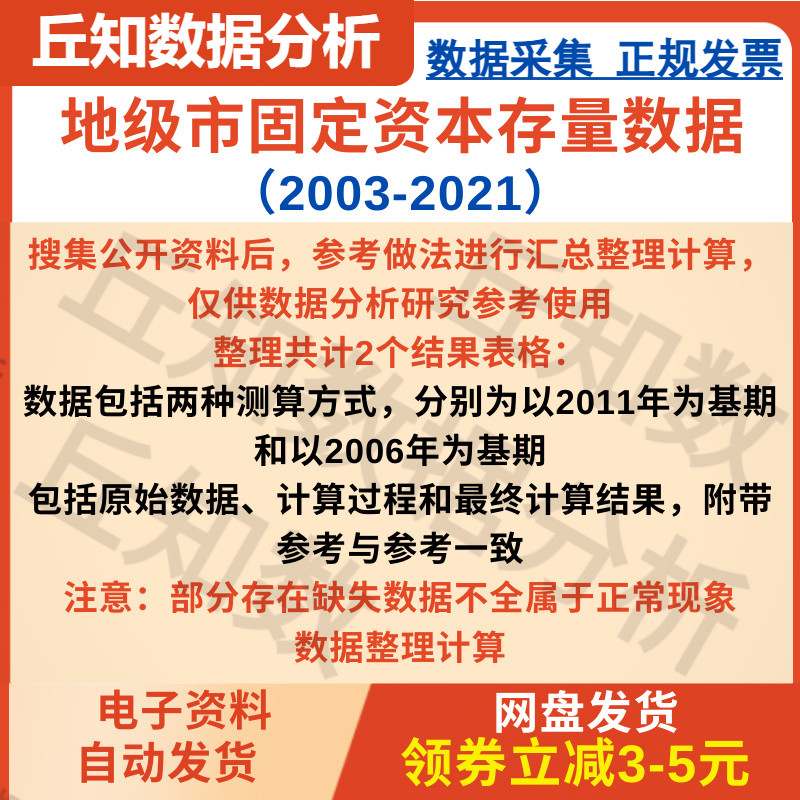 地级市固定资本存量数据2021-2