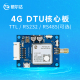 银尔达网红dtu 4g模块物联网通信通讯上网lte边缘计算网关核心板