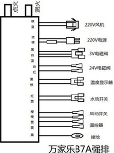 通用万家热水器点火器燃气配件控制器DHS-B7K/B7B/B7A家用大全24