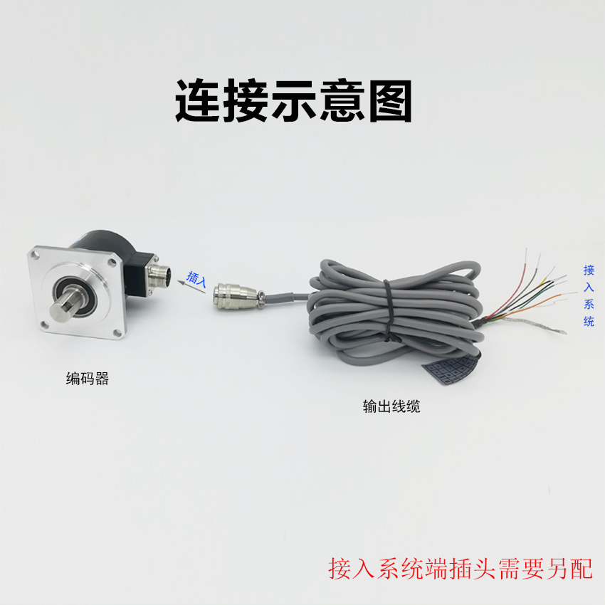 主轴测速螺纹加工编码器5815/5810/7008增量式光电型长线输出9芯