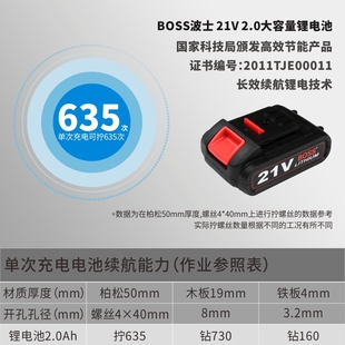 BOSS波士21V无刷冲击钻锂电钻家用多功能电动螺丝刀充电式手电钻