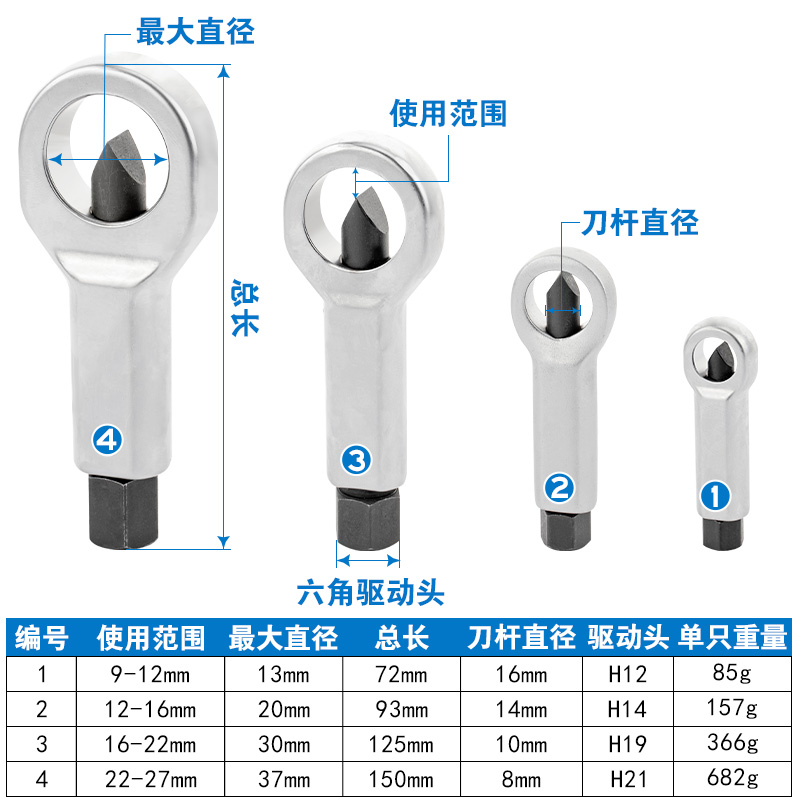 生锈螺丝帽破切器 螺母分离器 螺帽破拆切螺丝神器4件套专用工具