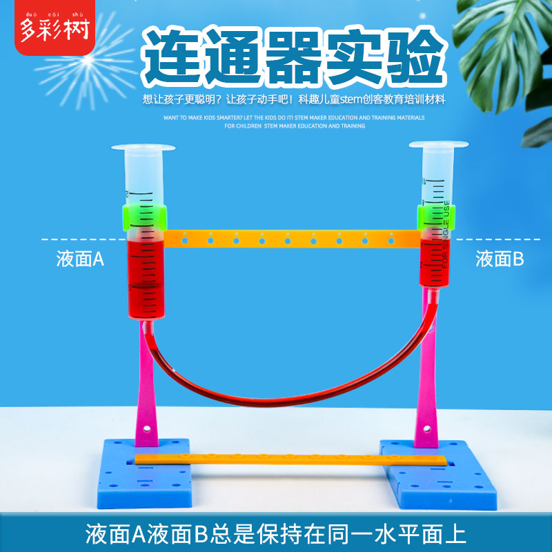 儿童科技小制作小发明幼儿园课堂科学