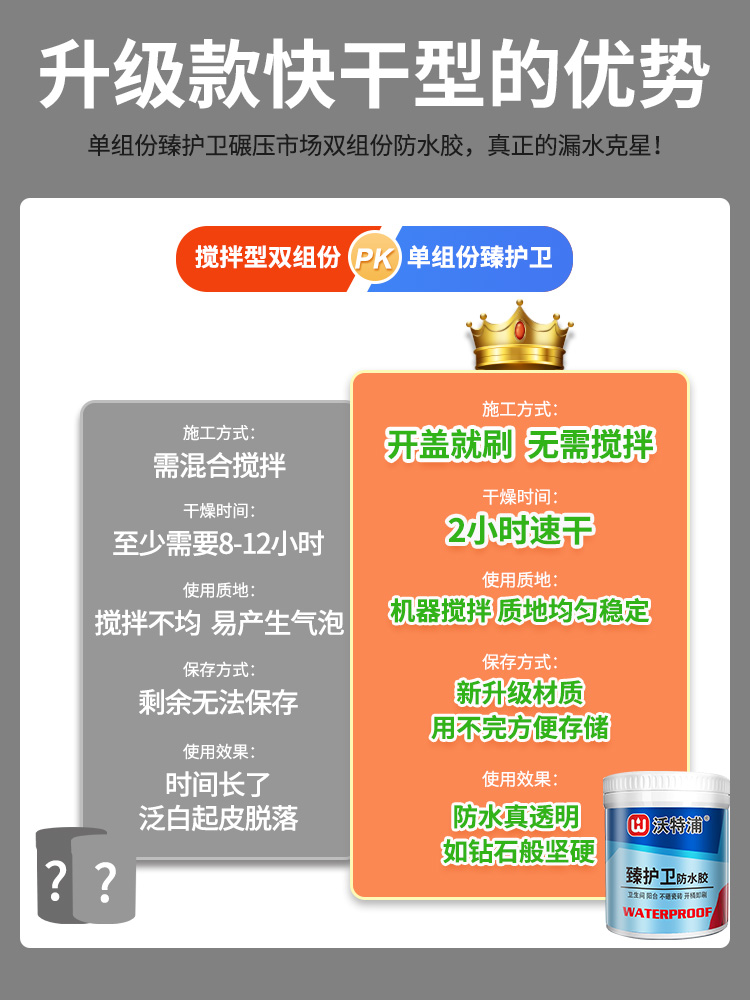 卫生间防水渗透剂瓷砖漏水渗水免砸砖防水胶补漏地面防漏专用胶