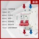 上海人民小型断路器 家用空气开关DZ47 2P 63A 双极空开短路新款