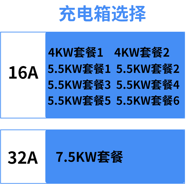 电动车充电箱带锁新能源汽车充电密码锁室外电源配电箱充电桩防尘