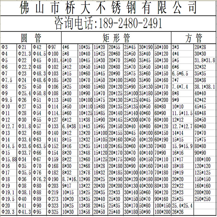 国标201 304装饰制品不锈钢方管 圆管 扁管 抛光不锈钢方通 圆通
