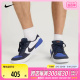 nike耐克2024年新款男女NIKE SB FORCE 58户外休闲鞋DV5477-401