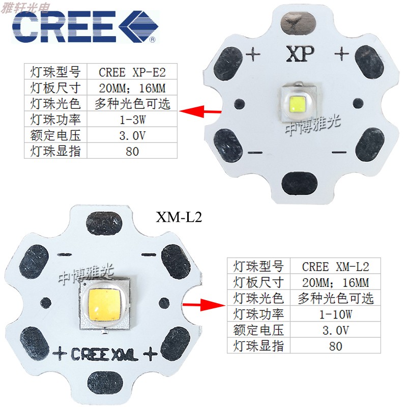 科锐CREE进口灯芯3w钓鱼蓝光超亮头灯LED强光手电筒灯珠3V光源10W