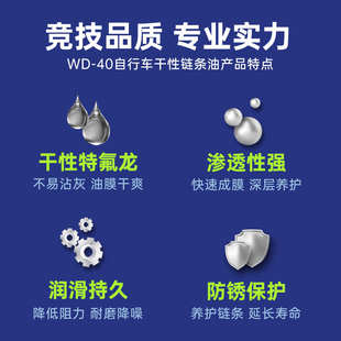 WD40自行车专用链条润滑油山地车单车公路车干性链条油保养清洗剂