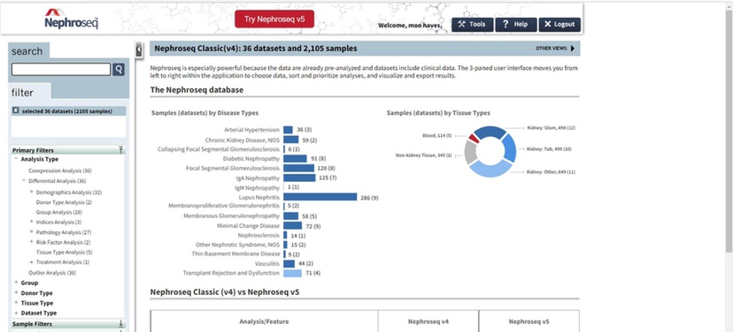 肾脏疾病Nephroseq Research 提供教程