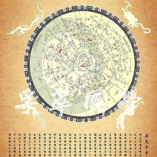 中国古星图星官图三垣二十八宿y星宿图星相星座图周易经知识装饰