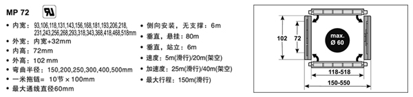 供应莫尔莫尔MP72拖链喷涂机器人防护抗静电防尘汽车