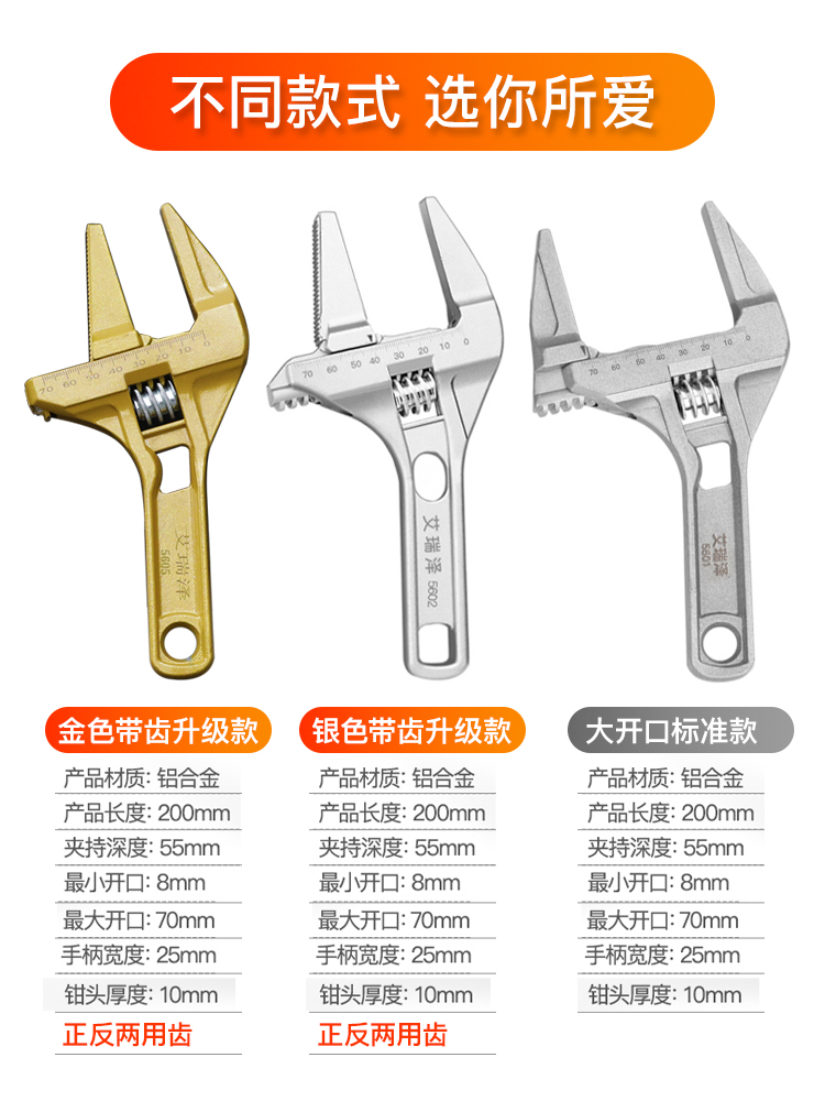 新型万能扳手活动扳手多功能万能活口水管钳扳手工具家用耐摔网红