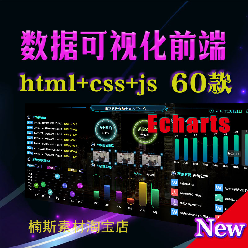 60余套大数据可视化大屏模板HTM