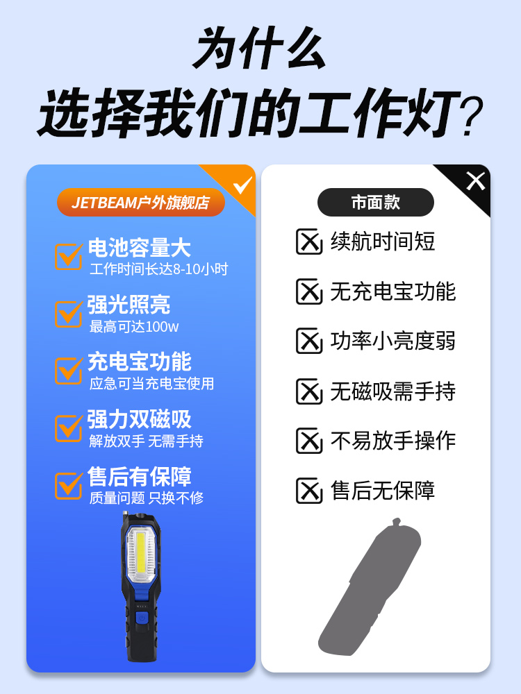 工超亮作灯汽修维修灯LE磁吸充电强新款工作光D手修电筒机手持汽