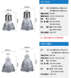 LED机床工作灯珠灯泡车床灯杯12V24V36V220V5WE27螺口MR16插针灯