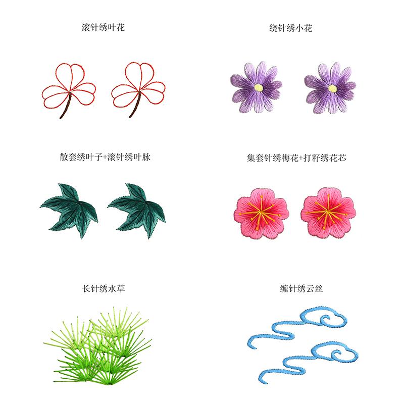 Embroidery diy Kit Beginner Antiquity diy Hand Bag Material Science Suzhou embroidery Stitch Zero Foundation introduction teaching videoin the Home Fabric , Embroidery Kit , Embroidery category - from Buy2taobao.com to provide professional Taobao agent buy service