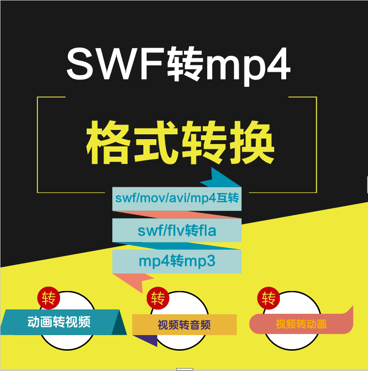 qsv/qlv/avi/mkv/wmv/mpg//flv/swf视频转换mp4格式转码转换代转