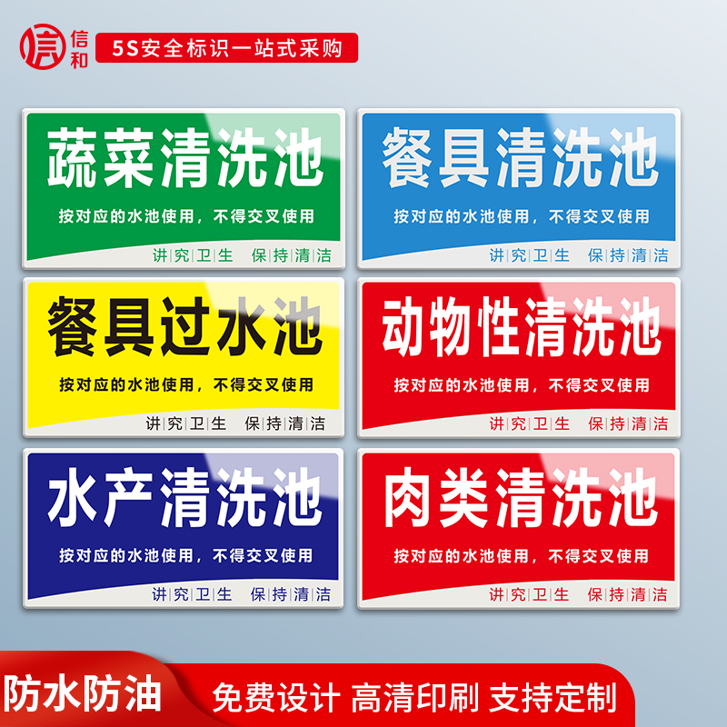 亚克力厨房分类标识牌蔬菜肉类餐具清洗池消毒池幼儿园学校食堂4D管理标签贴酒店后厨卫生检查指示餐厅分区牌