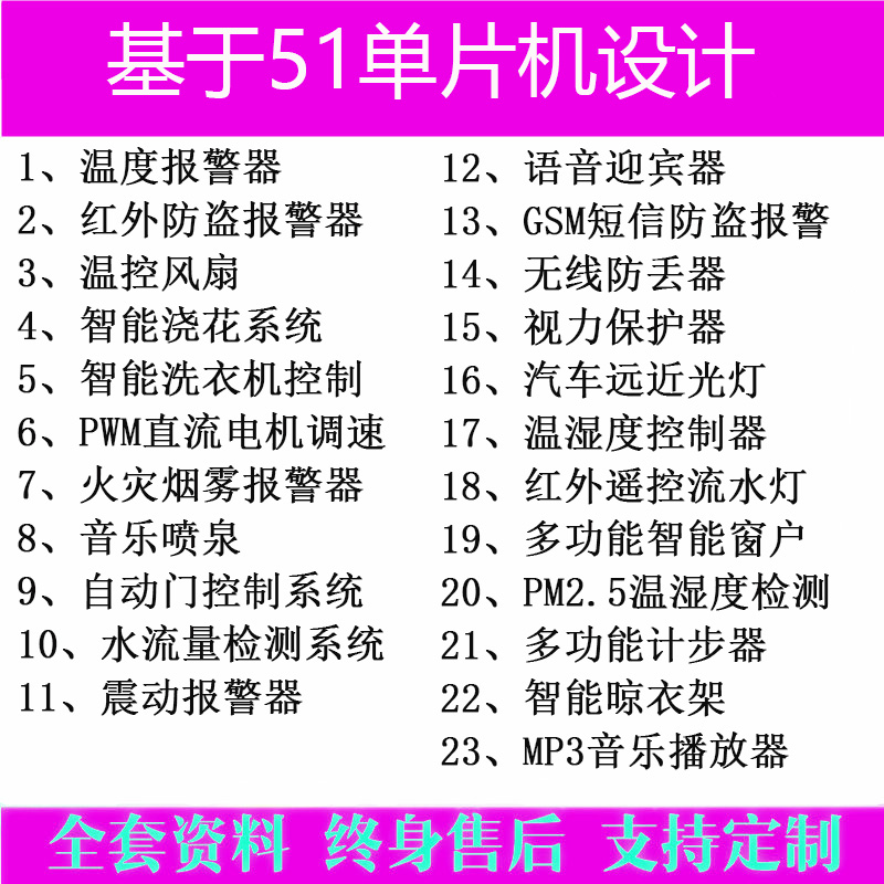 基于51单片机的设计成品电子设计产品定制智能套餐学习版开发板#1