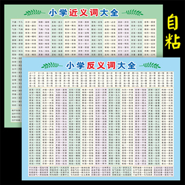 小学教室近义词反义词挂图成语分类汇总墙贴语文知识点易错字画