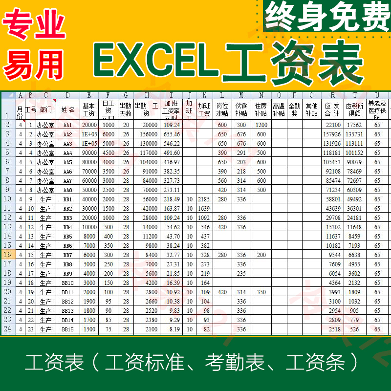 会计做账表格excel  输入工资表自动生成工资条模板表格财务表格