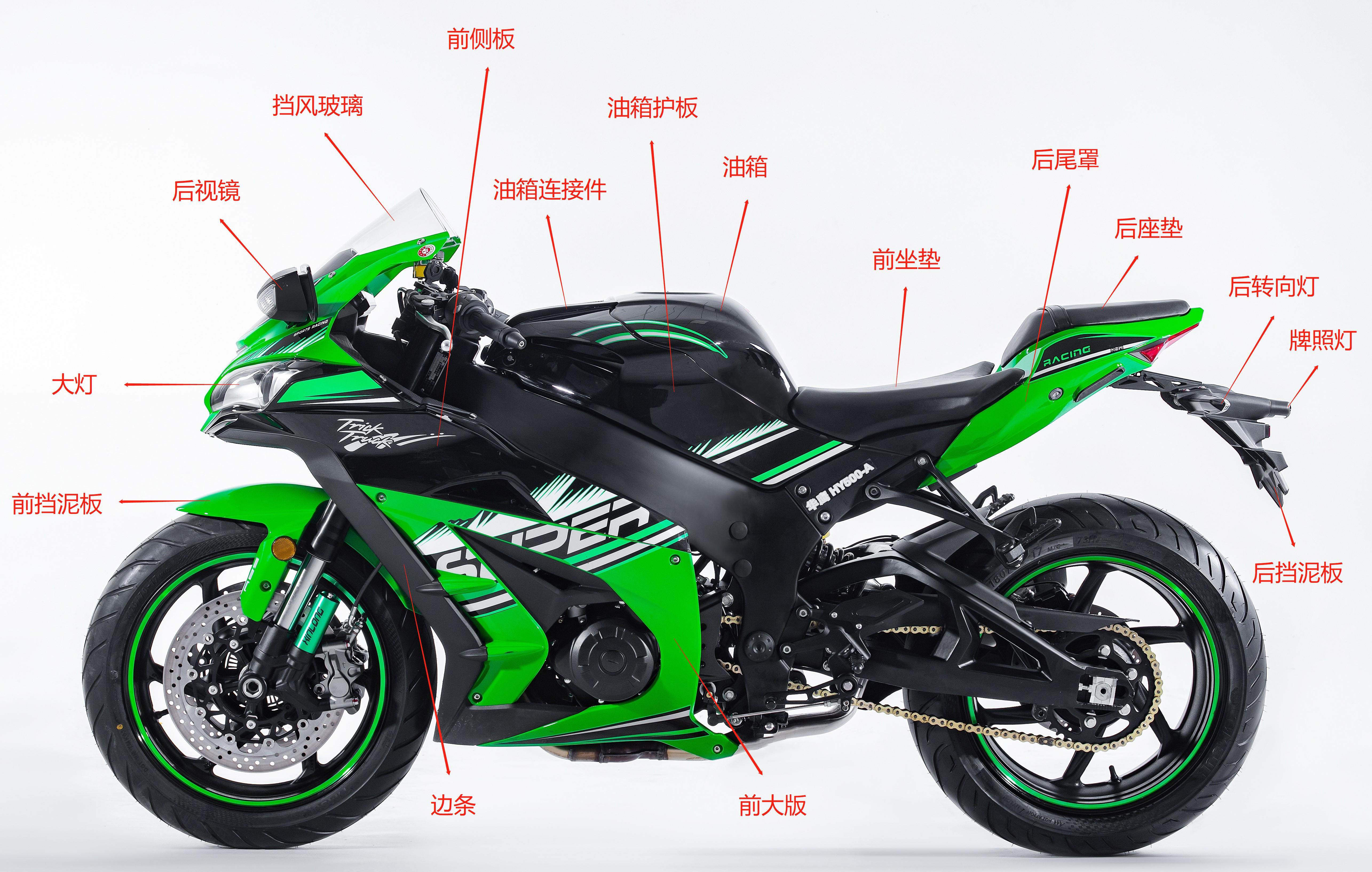 浙江 台州jy机车摩托车/装备/配件磁电机及组件更新时间:2022年04月09