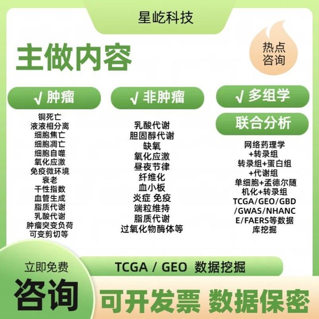 生信分析 转录组分析服务 单基因转录组16s TCGA/GEO数据库挖掘